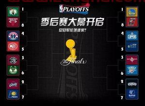 96年季后赛首轮胜负比分（1996nba季后赛对阵图）