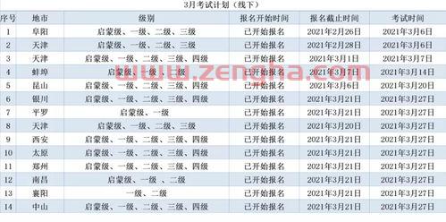 2021总决赛赛程表（2021总决赛时间表）