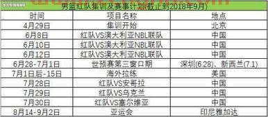中国cba赛程表2021（中国cba篮球赛赛程表）