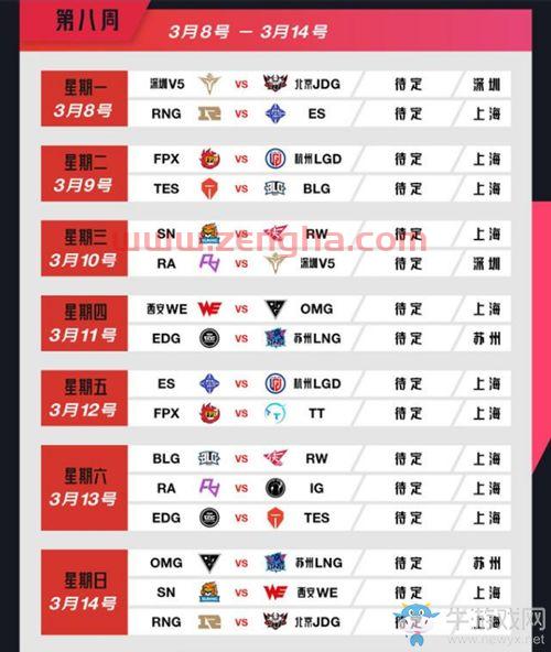 lpl2021赛程表（lpl赛程2021详细列表）