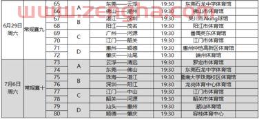 广东季后赛热身比分（广东季后赛赛程）