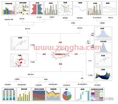 季后赛出线分析规则图解（季后赛出线分析规则图解说明）