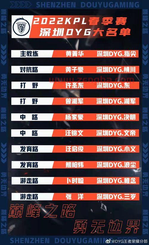 长沙滔搏2021赛程表（长沙滔博战队）