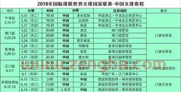 江门女排中国队赛程（江门女排中国队赛程时间）