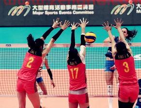 18年世界女排中国队赛程（18年世界女排联赛）