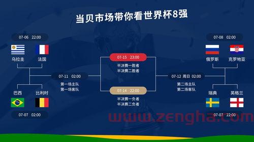 季后赛大比分预测推荐（季后赛分析）