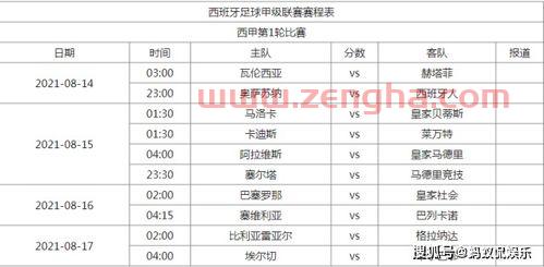 欧冠杯赛程2021赛程表直播回放视频