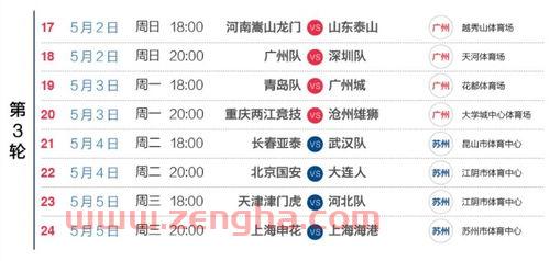 2021年中乙赛程表安排（2021年中乙联赛赛程）