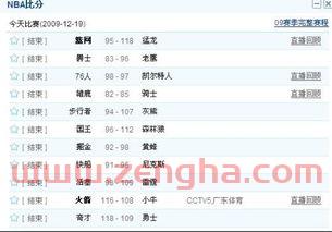 明天的季后赛比分结果查询（今天季后赛结果）