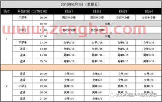 319乒乓球赛程（31号乒乓球比赛）