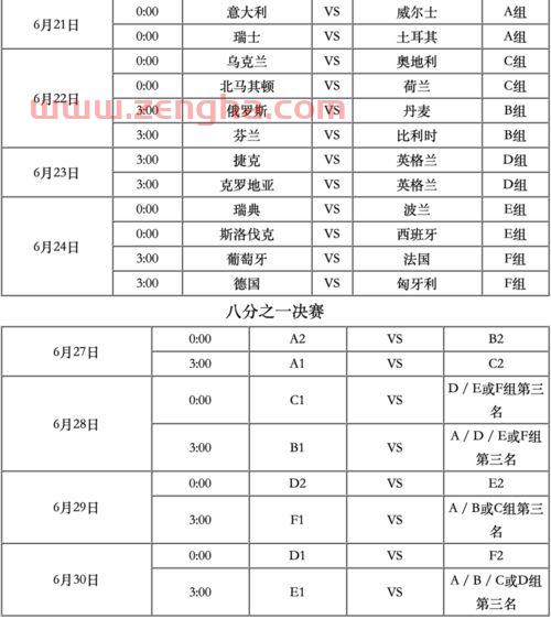 欧冠杯赛程2021赛程表查询今天