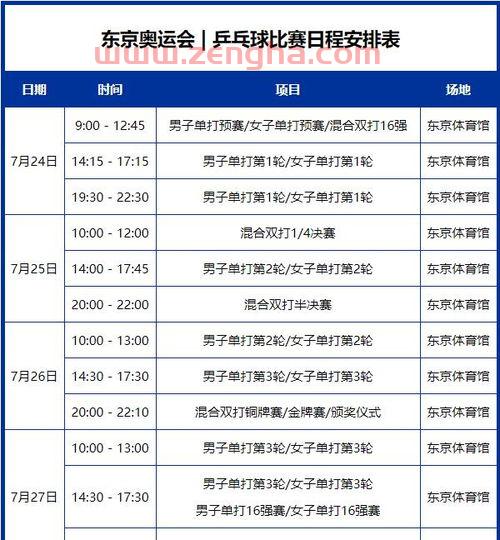 乒乓球赛程表东京奥运（乒乓球东京奥运会赛程）