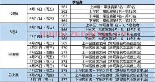 江苏横扫季后赛比分结果（江苏队战绩）