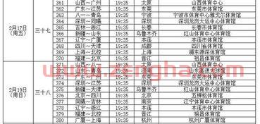 cba季后赛比分赛结果（cba季后赛赛程成绩）