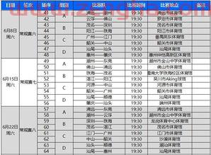 2009年季后赛比分（2009年季后赛赛程）