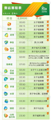 2021全奥会赛程表（全奥会2019）