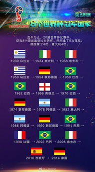 中国世界杯*时期战绩（中国世界杯*时期战绩排名）