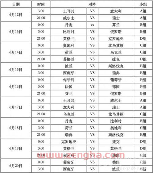 欧洲杯赛程表2021赛制图片