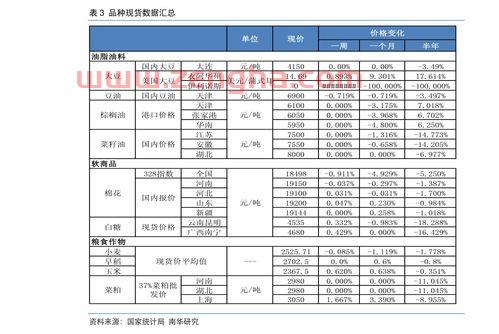 2021年世界杯截止时间是几月份