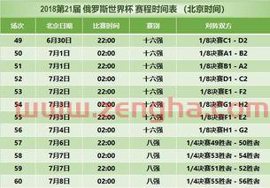 世界杯2021赛程时间表最新版