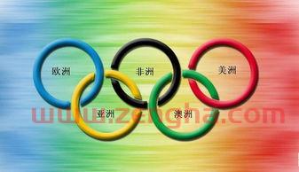 奥运五环颜色分别代表什么