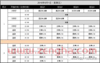 乒乓球世锦赛2021赛程29日