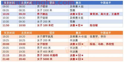 东京奥运会详细赛程