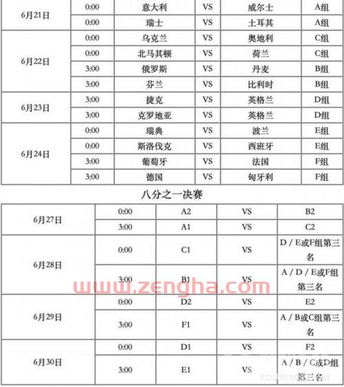 2021意大利欧洲杯成绩