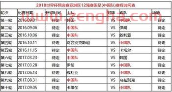 国足世界杯预选赛赛程