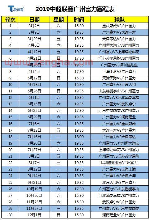 中超比赛赛程地点时间表