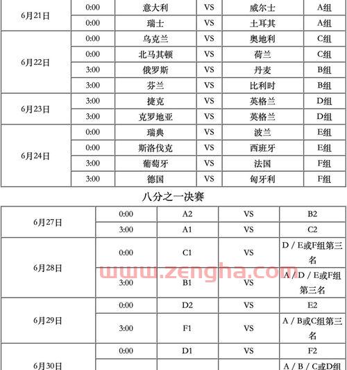 欧洲杯赛程2021德国对葡萄牙比赛