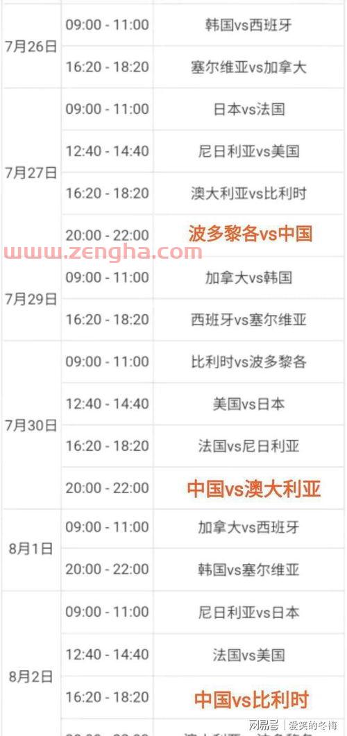 东京奥运会赛程2021奖牌榜