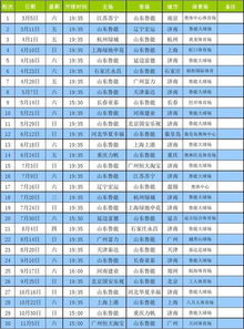 2021山东鲁能泰山赛程