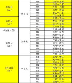 cba最新赛季赛程