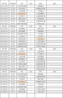 中超联赛的赛程表*时间表图片