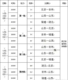 附加赛赛程