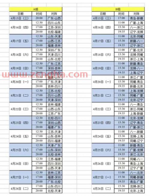 cba今日赛程表