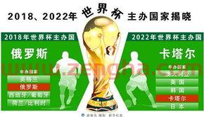 2022年世界杯比分一览表