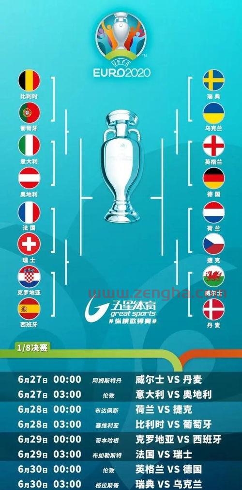 2021欧洲杯英德大战