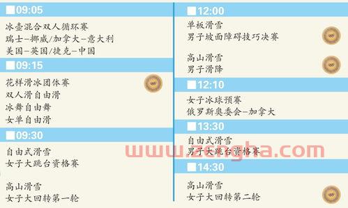 冬奥会今日赛程