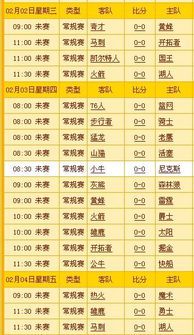 nba赛程