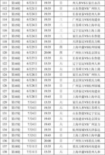 中超的比赛时间表