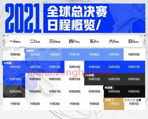 2021年S11小组赛时间