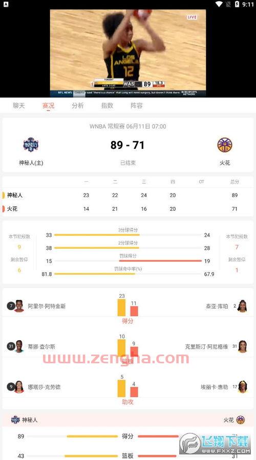 88直播NBA