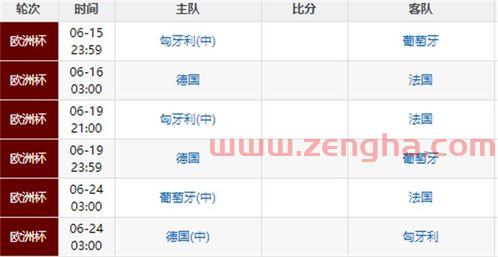 欧洲杯赛程2021参赛国家