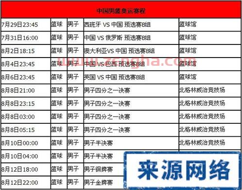 中国男篮赛程