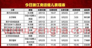 今日赛程表