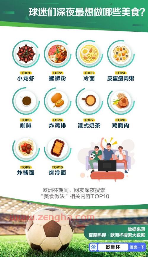 2021欧洲杯数据