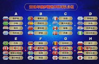 2014年世界杯德国赛程