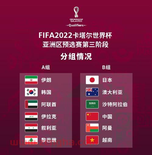 2022年世界杯预选赛中国队赛程积分